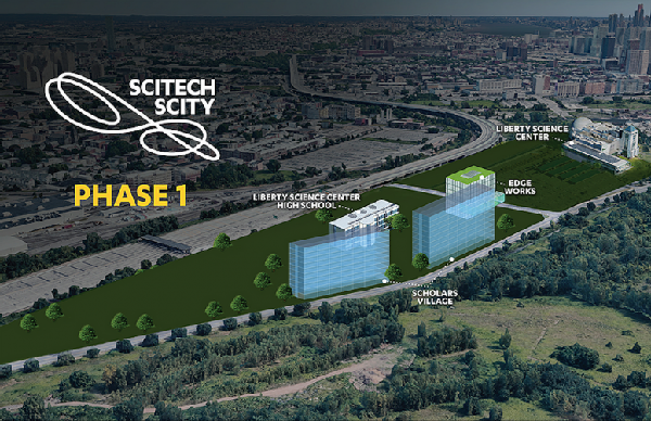 SciTech Scity Overview